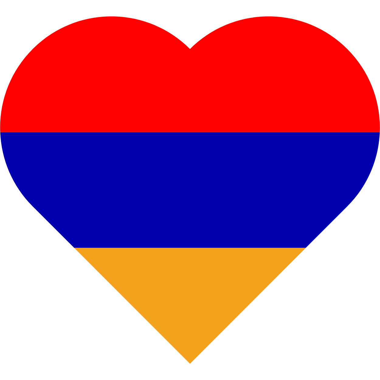 Tous Arméniens