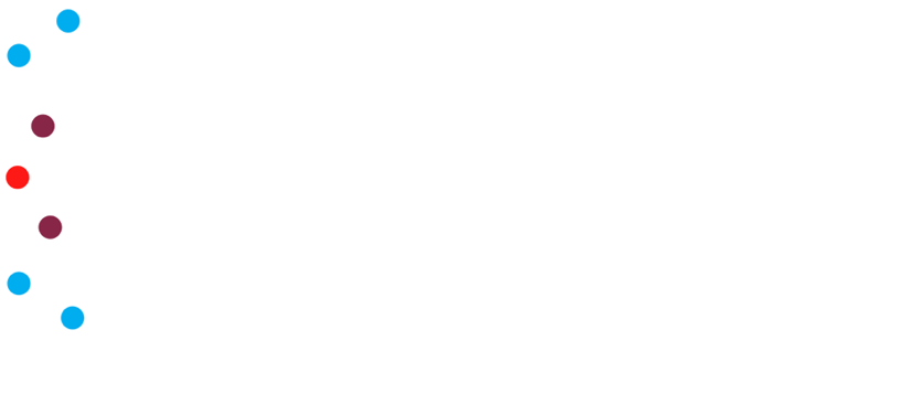 CISOsquared-operational-risk-management