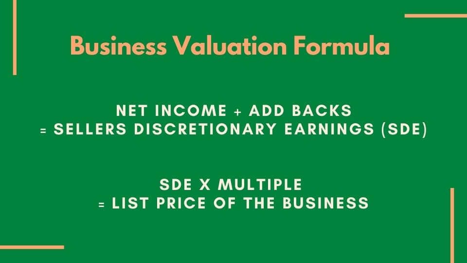Business Valuation Formula