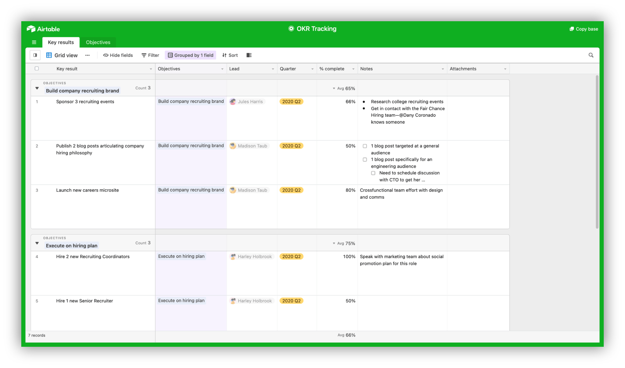 OKR tracking with Airtable
