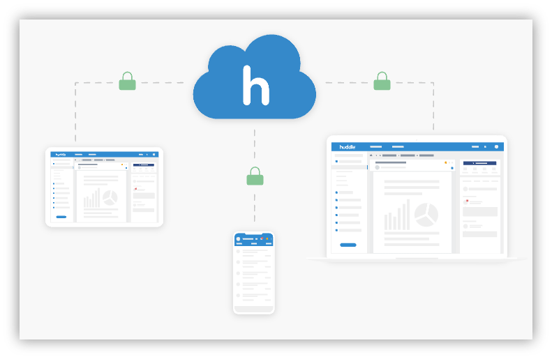 If cybersecurity is a high priority for you and your clients, Huddle has you covered.