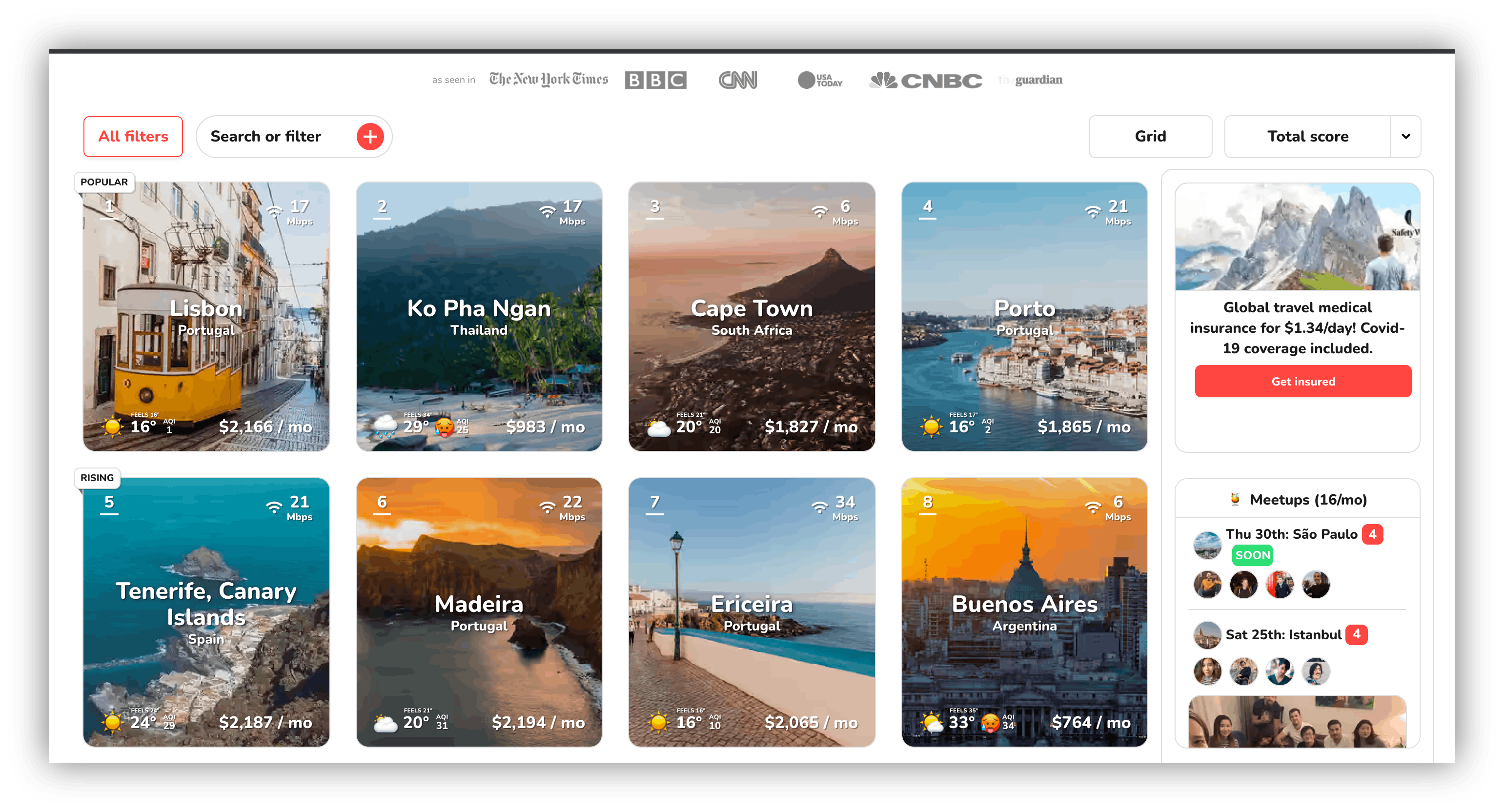 Nomad List, a directory