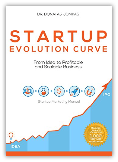 startup evolution growth