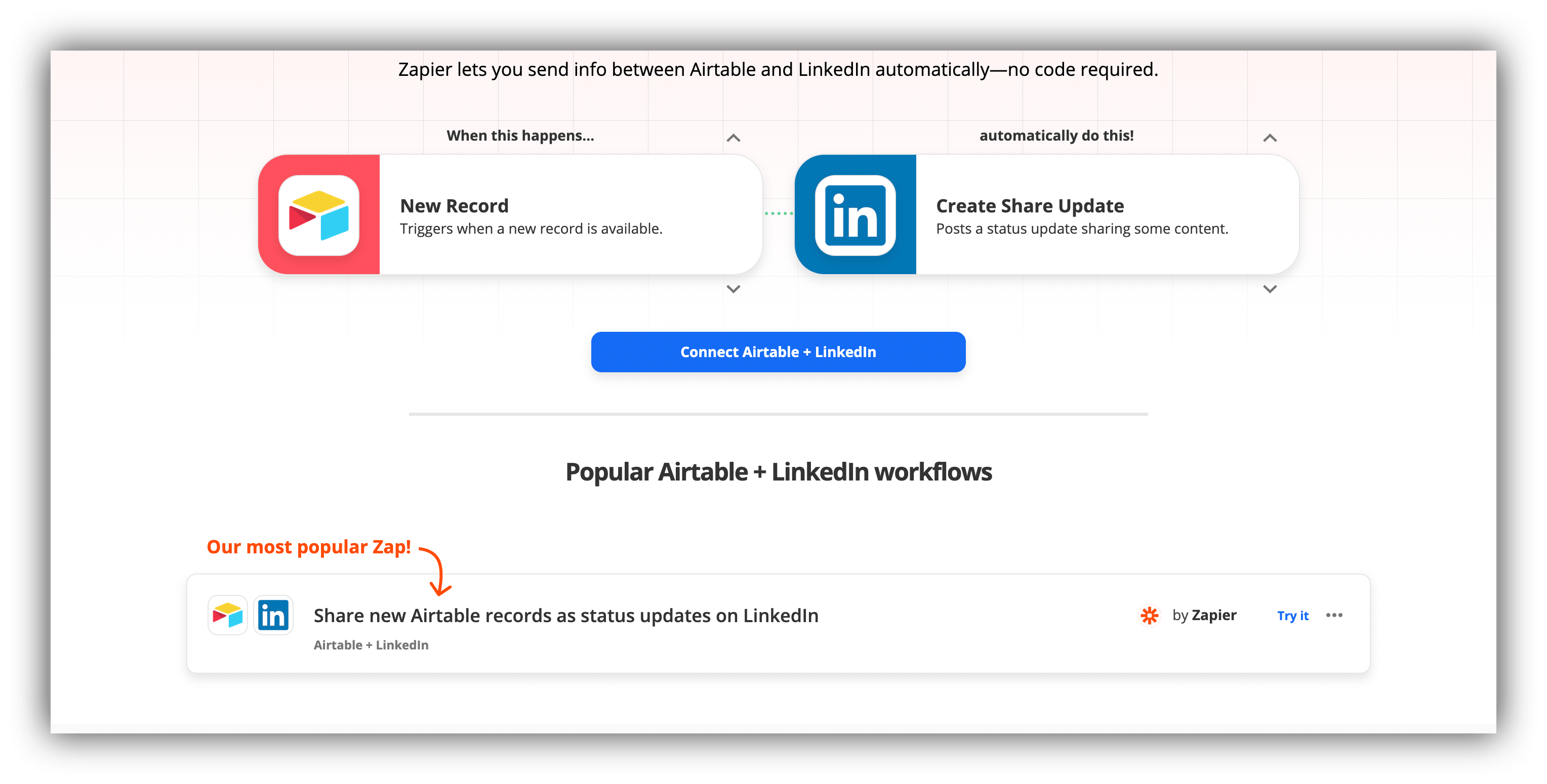Airtable integration with LinkedIn