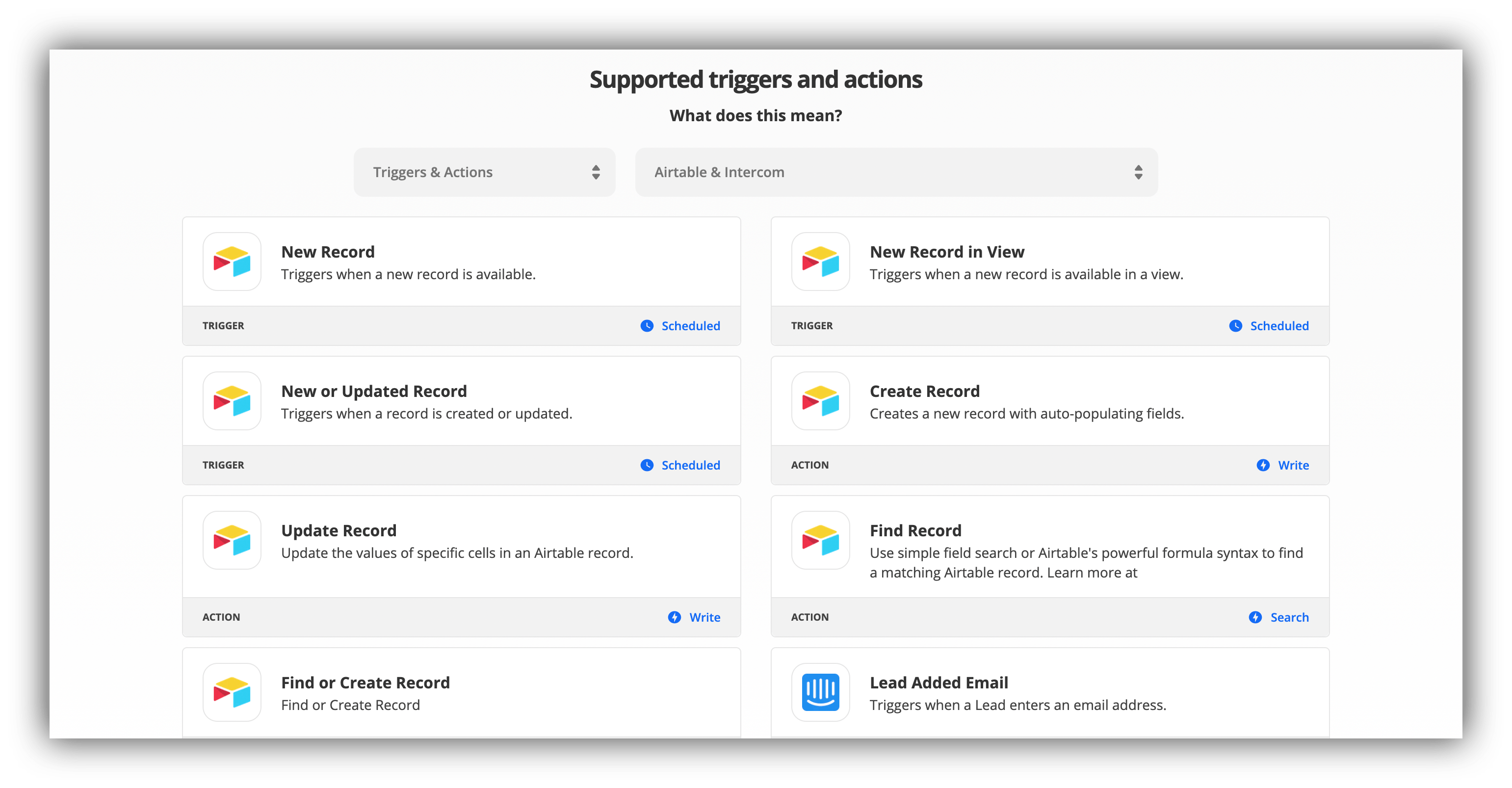 Airtable integration with Intercom
