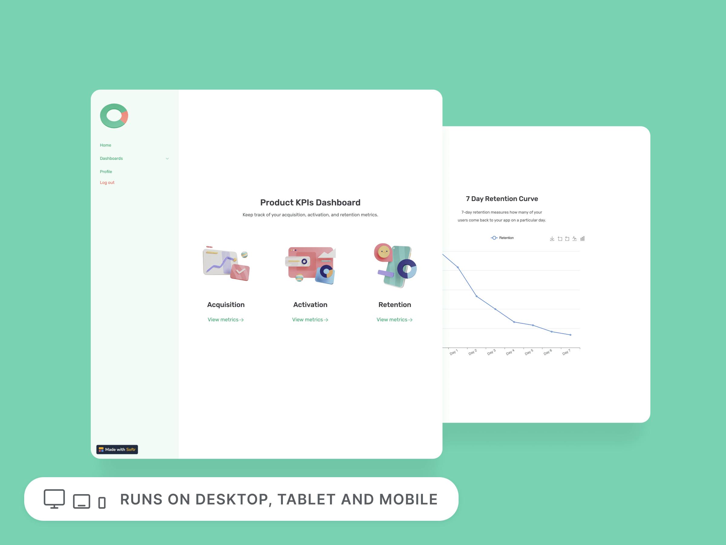 product kpis dashboard template cover image