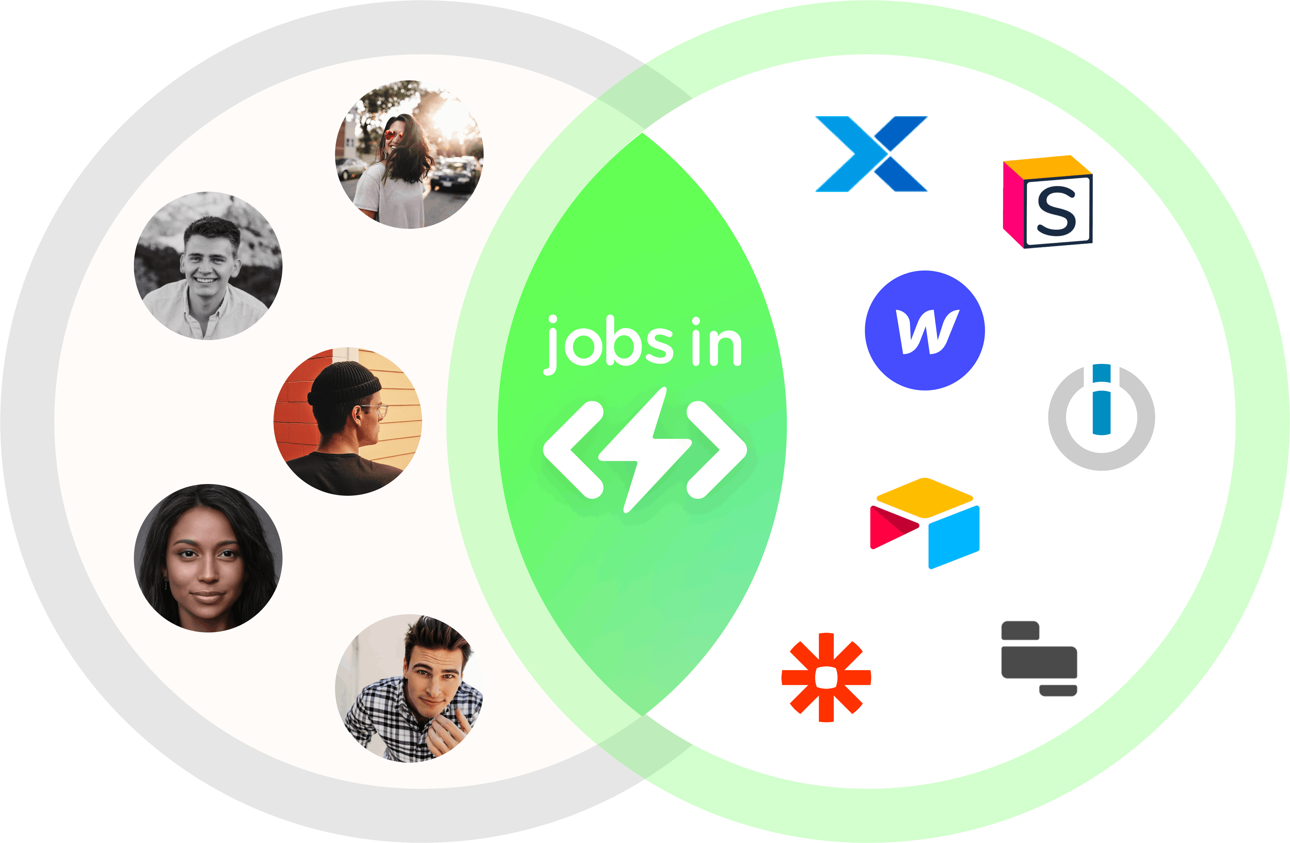 jobs-in-low-code