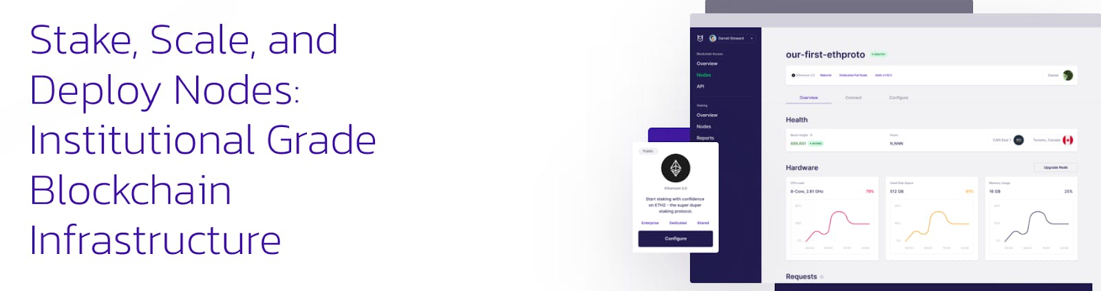 Our awesome features