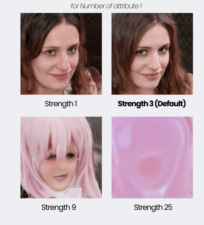 Our awesome features