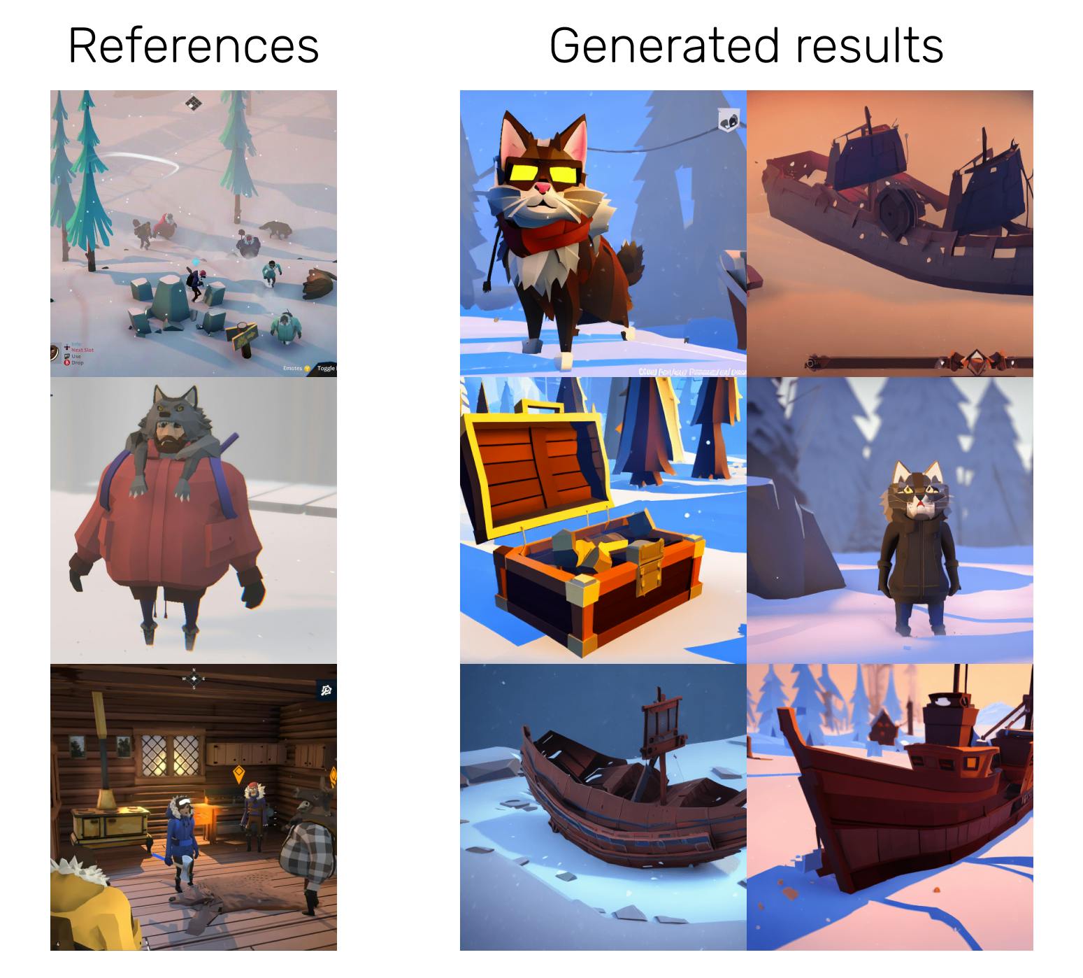 Our awesome features